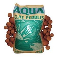 CANNA Clay Pebbles 45L